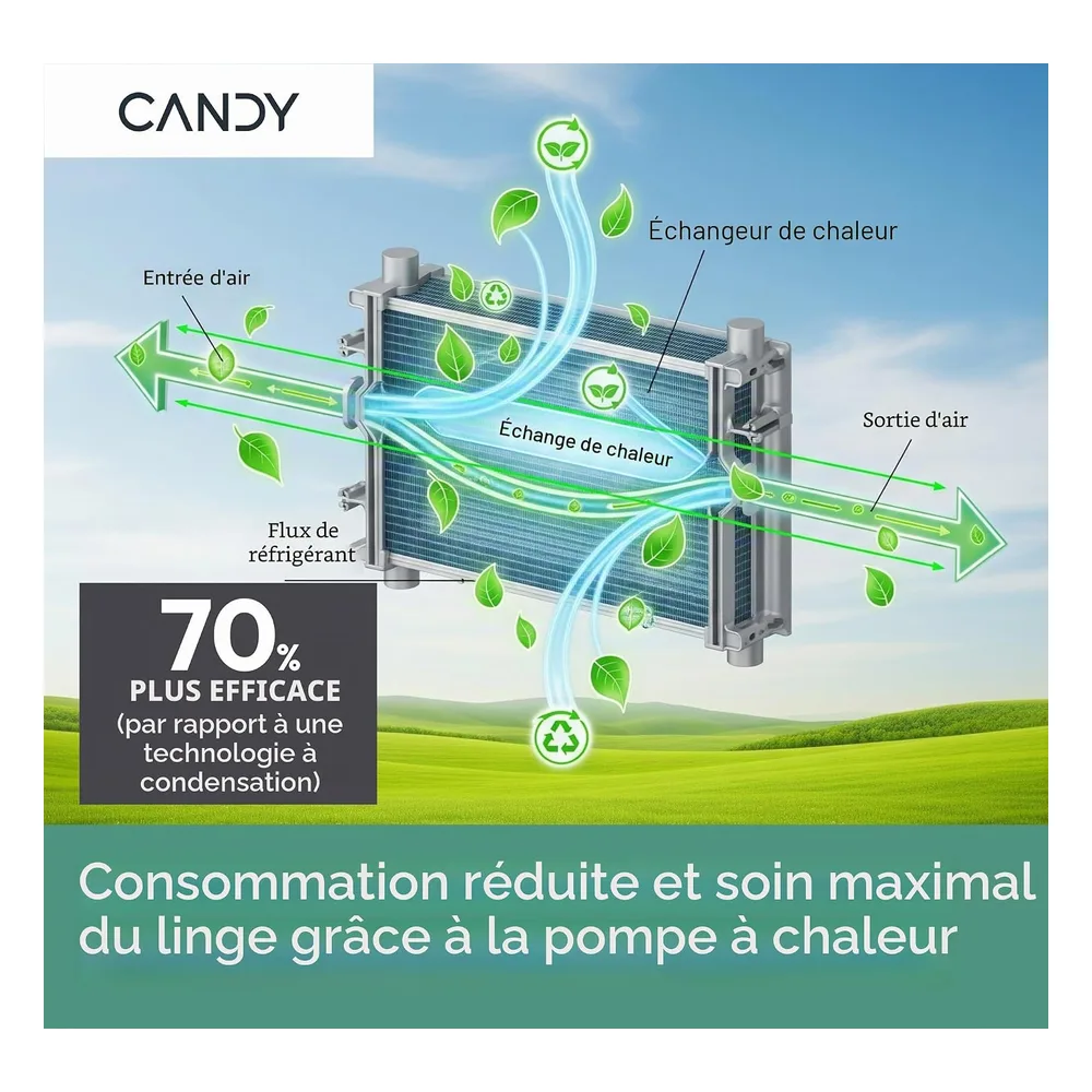 Condensing Sèche-linge 9 kg