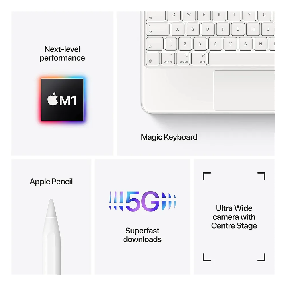 Apple iPad Pro 256 Go