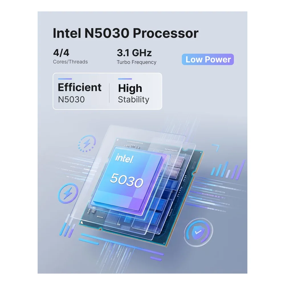 NiPoGi Mini PC 4K@60Hz