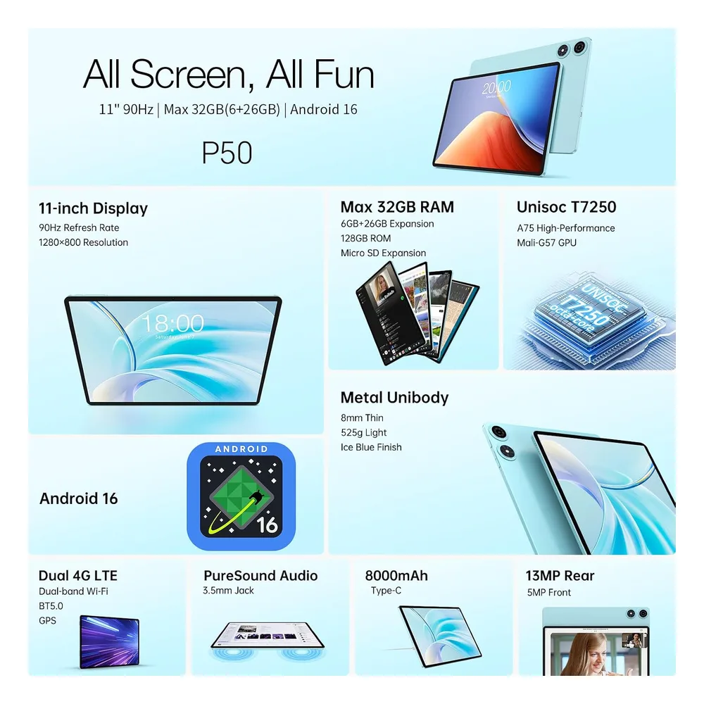 TECLAST Tablette 8000mAh 2026