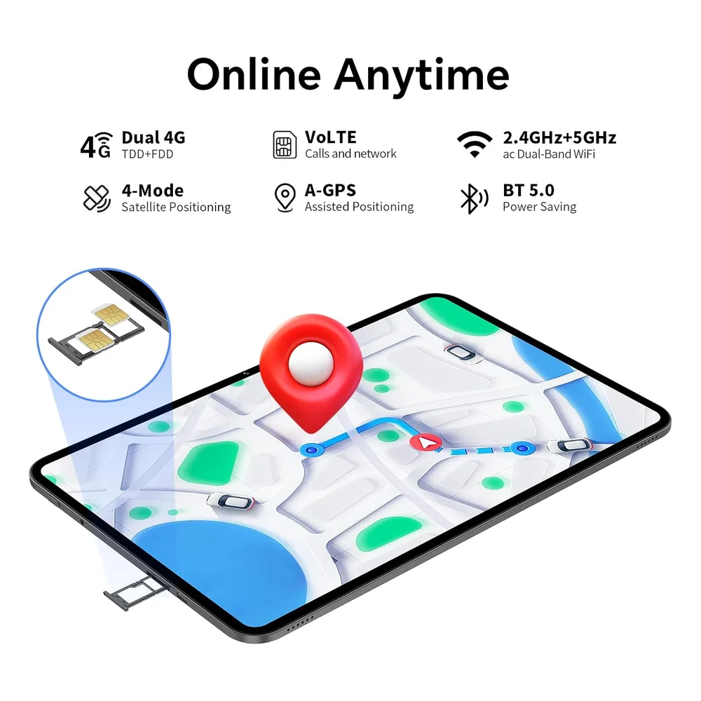 TECLAST Tablette M+128GB
