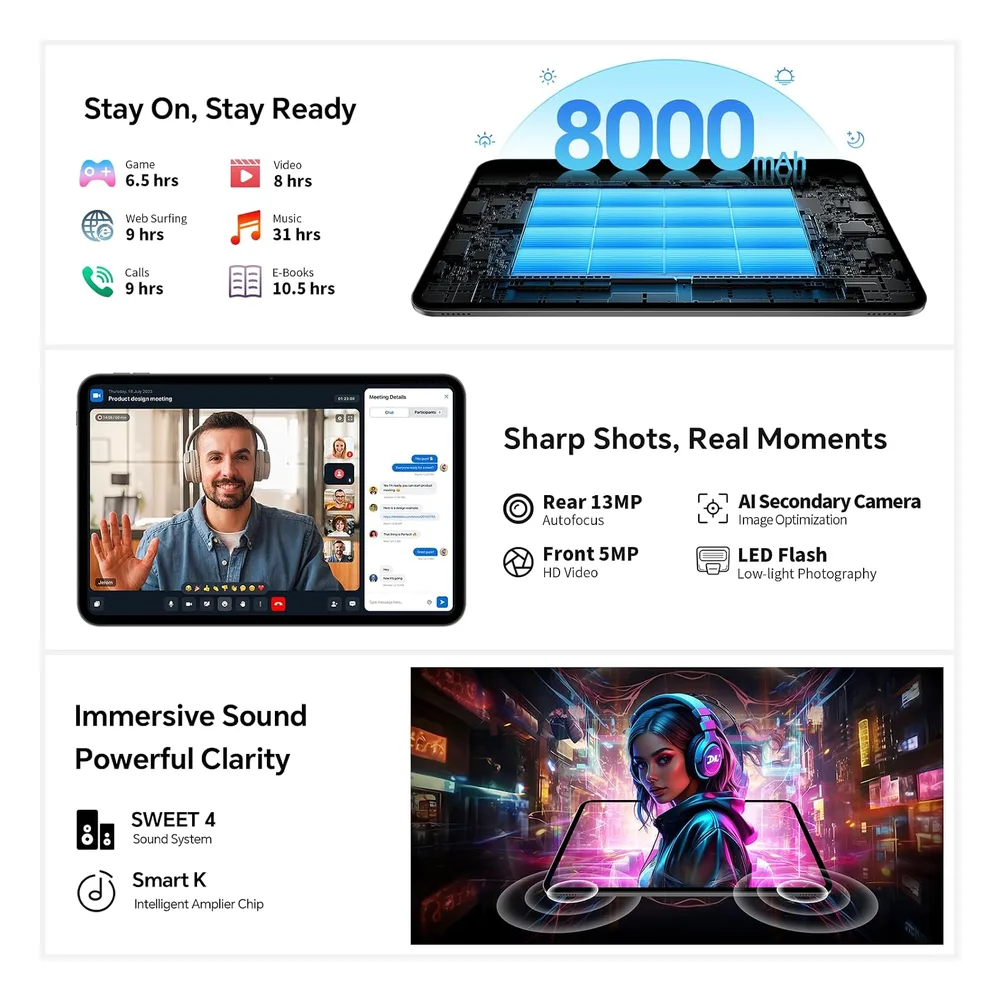 TECLAST Tablette M+128GB