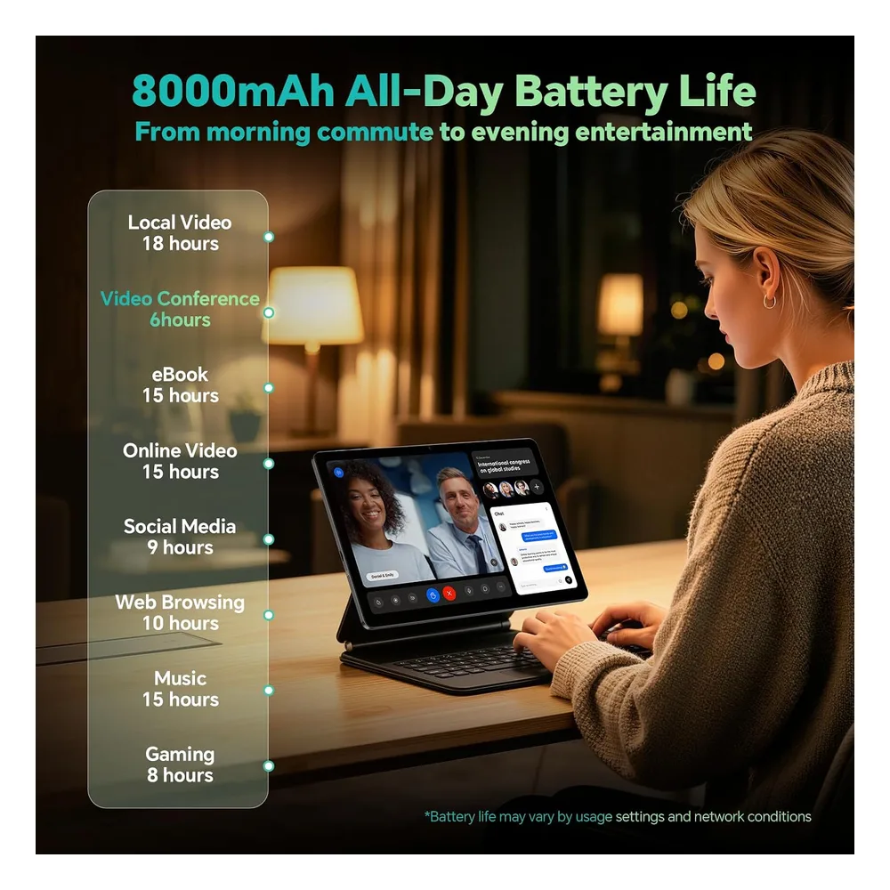 TECLAST Tablette
