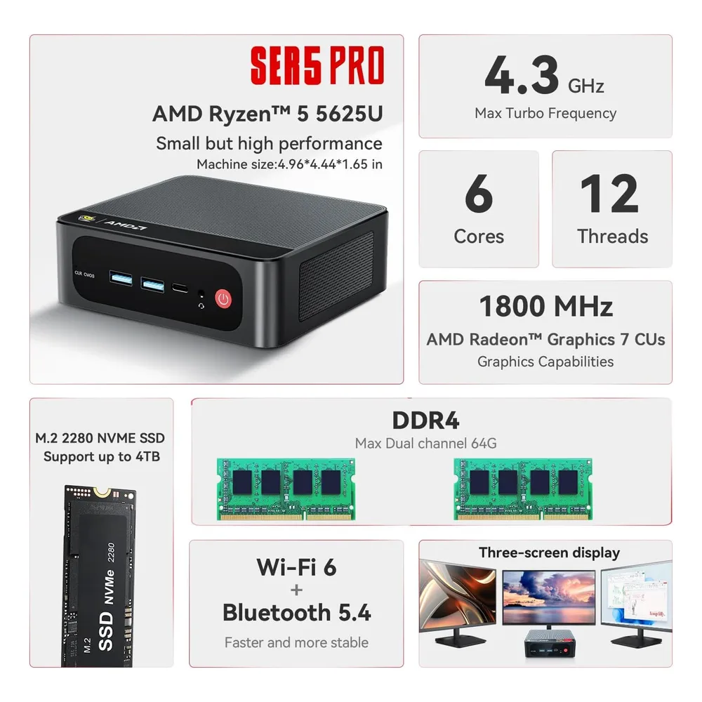 Beelink Mini PC 480GB