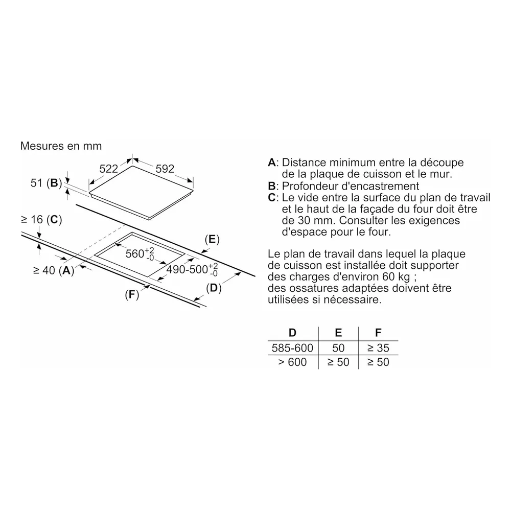 Bosch Plaque à induction PUJ611BB5E