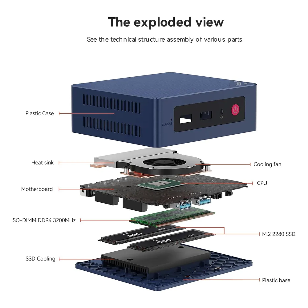 Beelink Mini PC Lake-N95