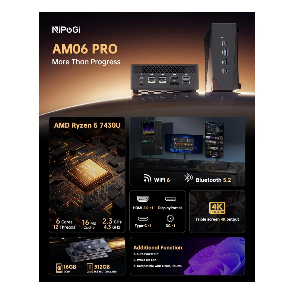 NiPoGi Mini PC 4.30GHz