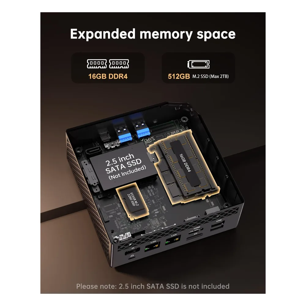 NiPoGi Mini PC 4.30GHz