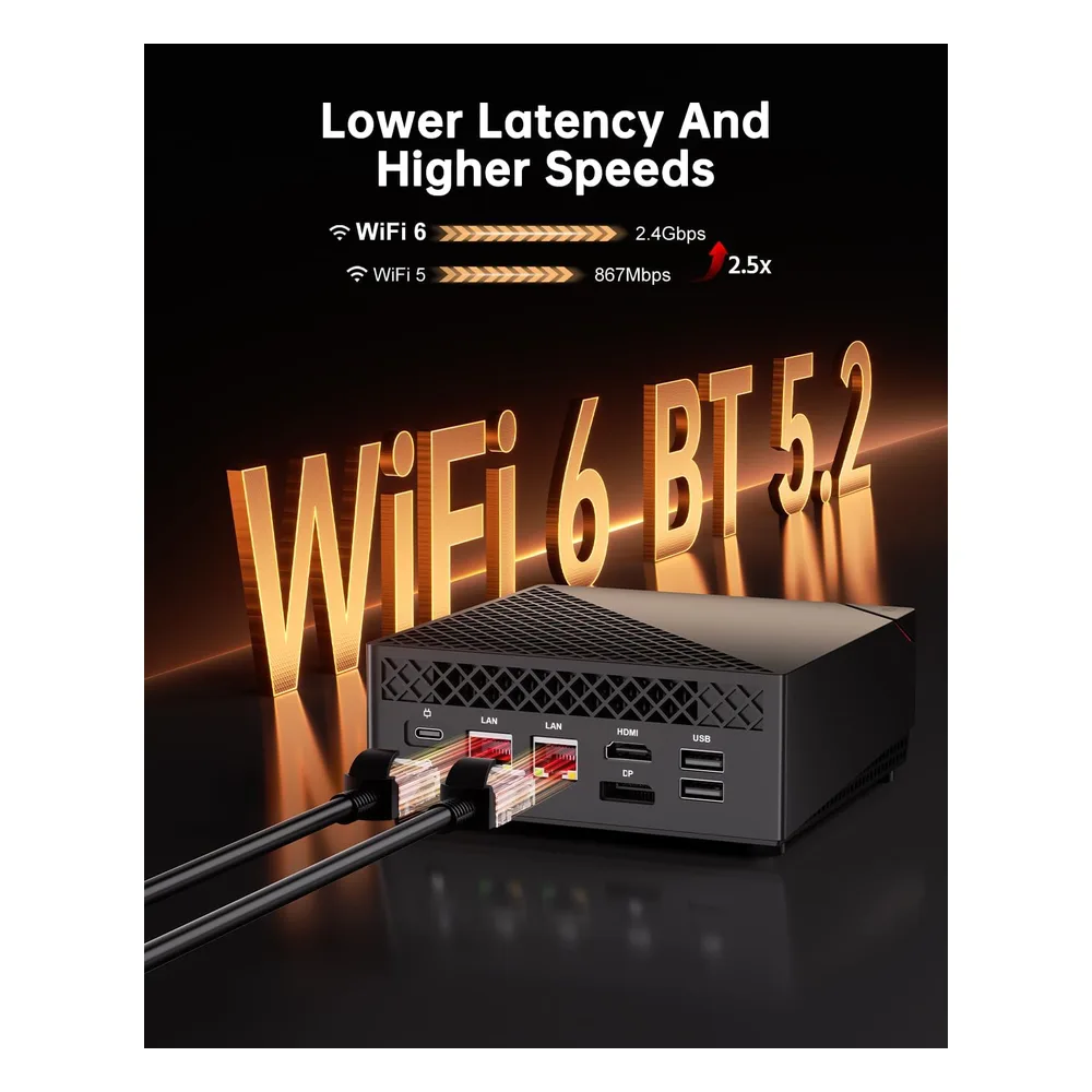 NiPoGi Mini PC 4.30GHz