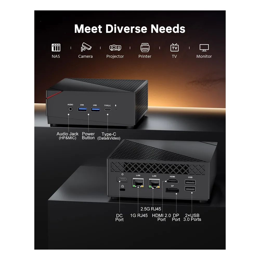 NiPoGi Mini PC 4.30GHz