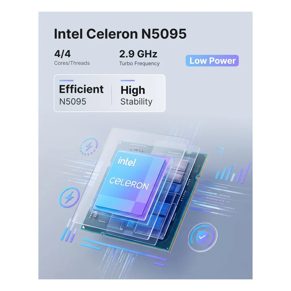 NiPoGi Mini PC RAM+256GB