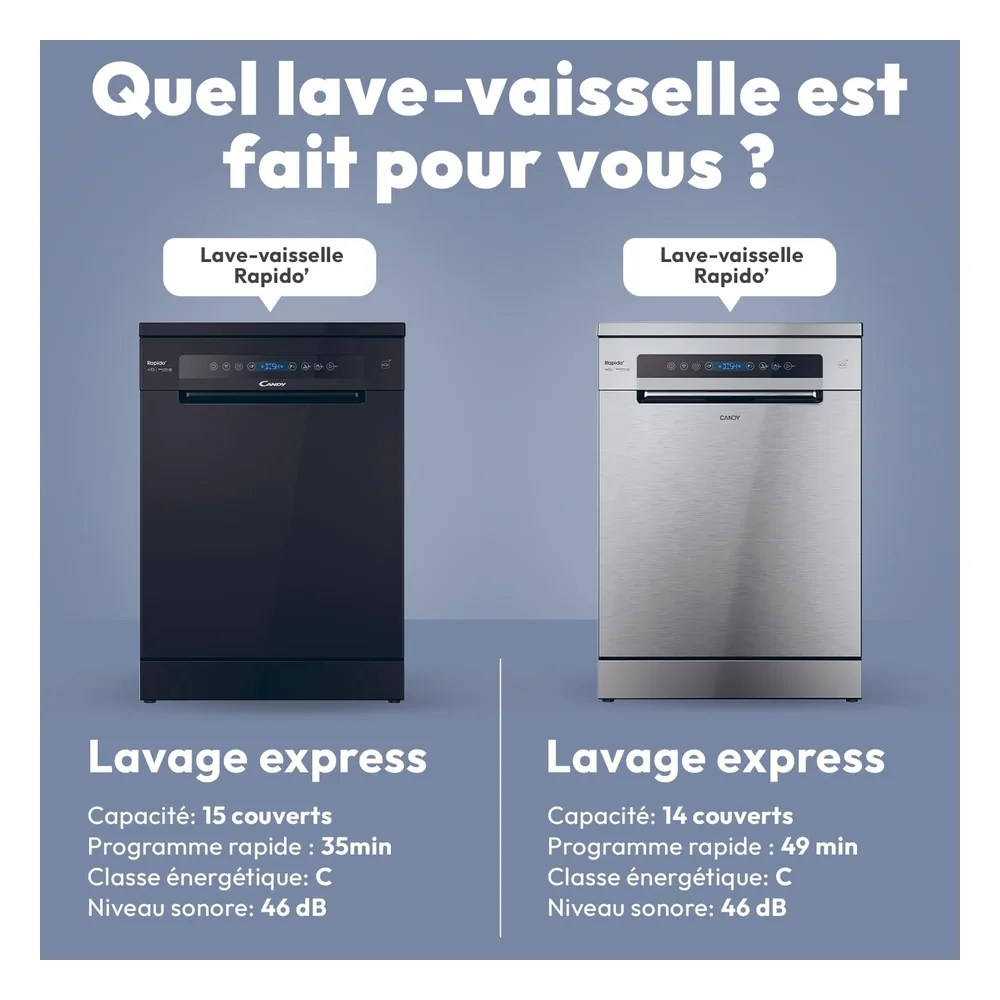 Candy Lave-vaisselle 14 couverts