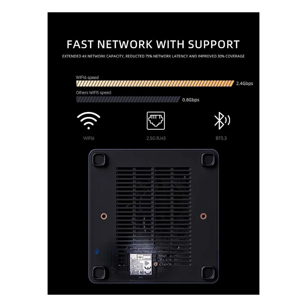 MINIS FORUM Mini PC 7940HS
