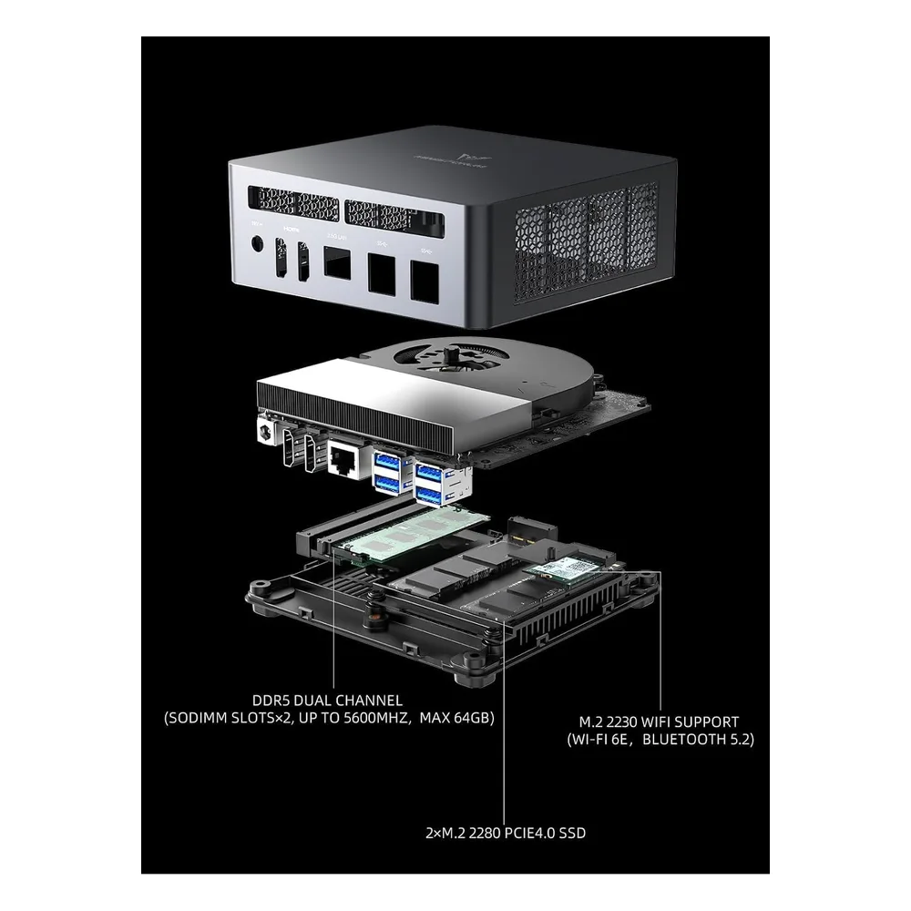 MINIS FORUM Mini PC 7940HS