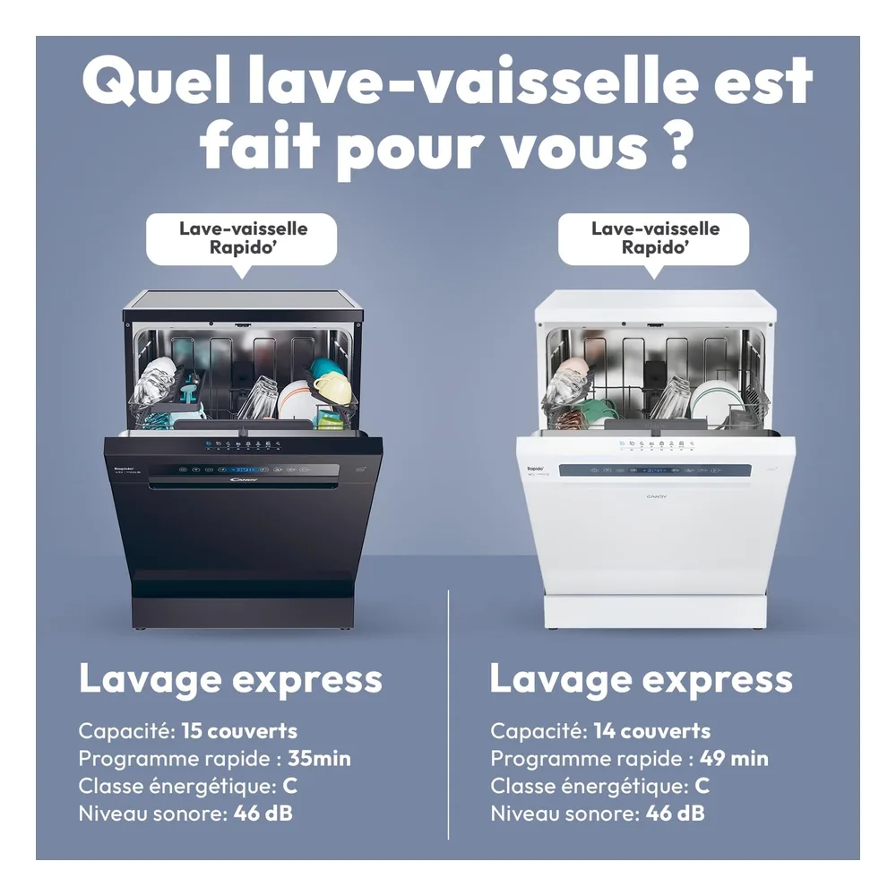 Candy Lave-vaisselle 15 couverts