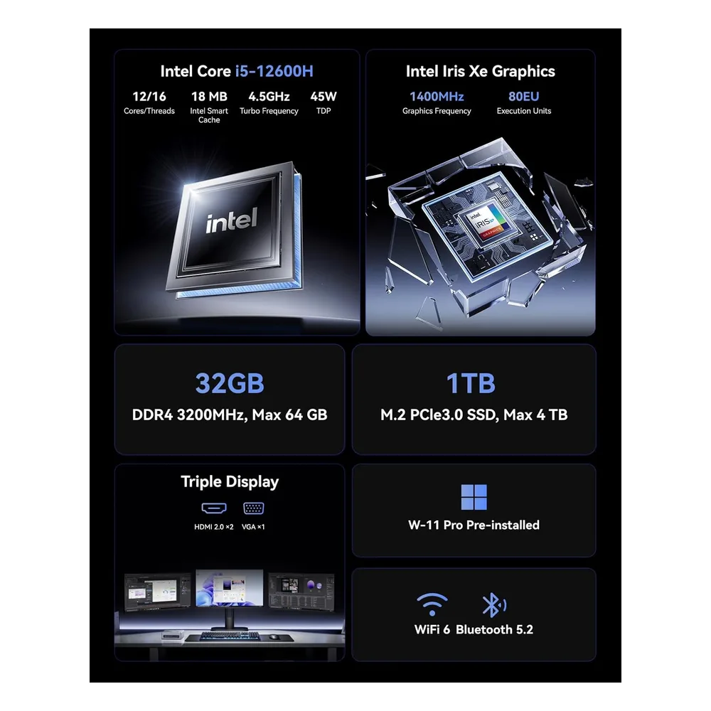 NiPoGi Mini PC