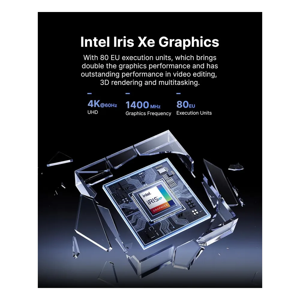 NiPoGi Mini PC