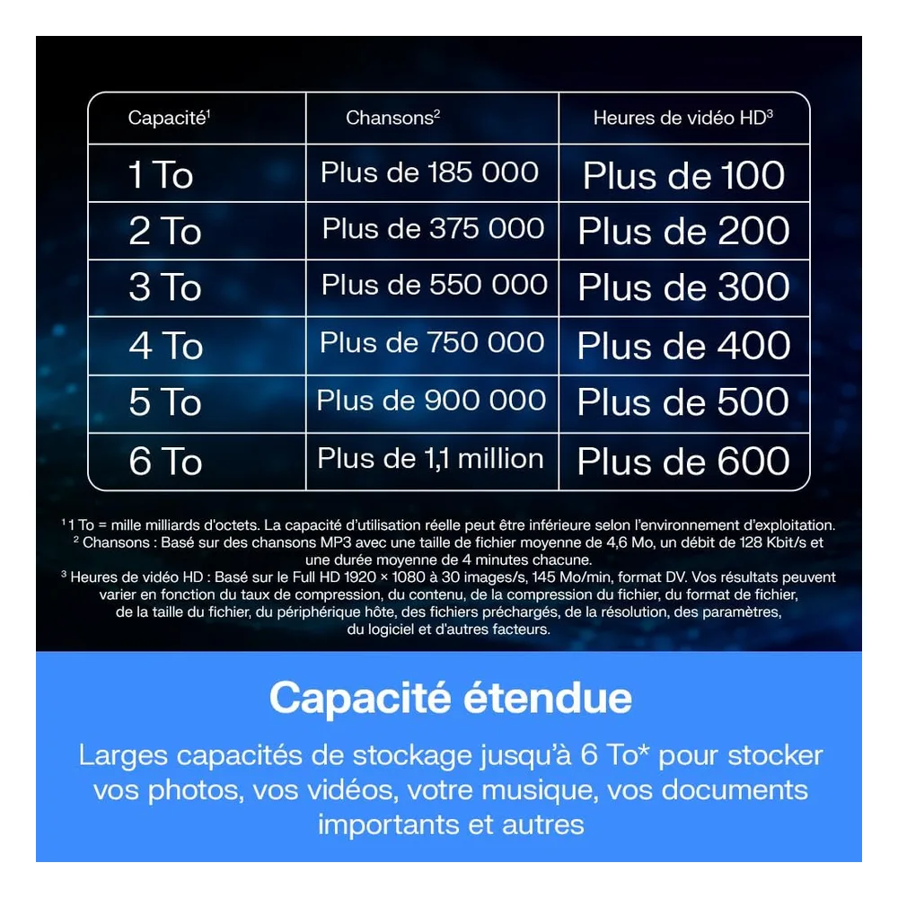 Western Digital Disque dur 6 To