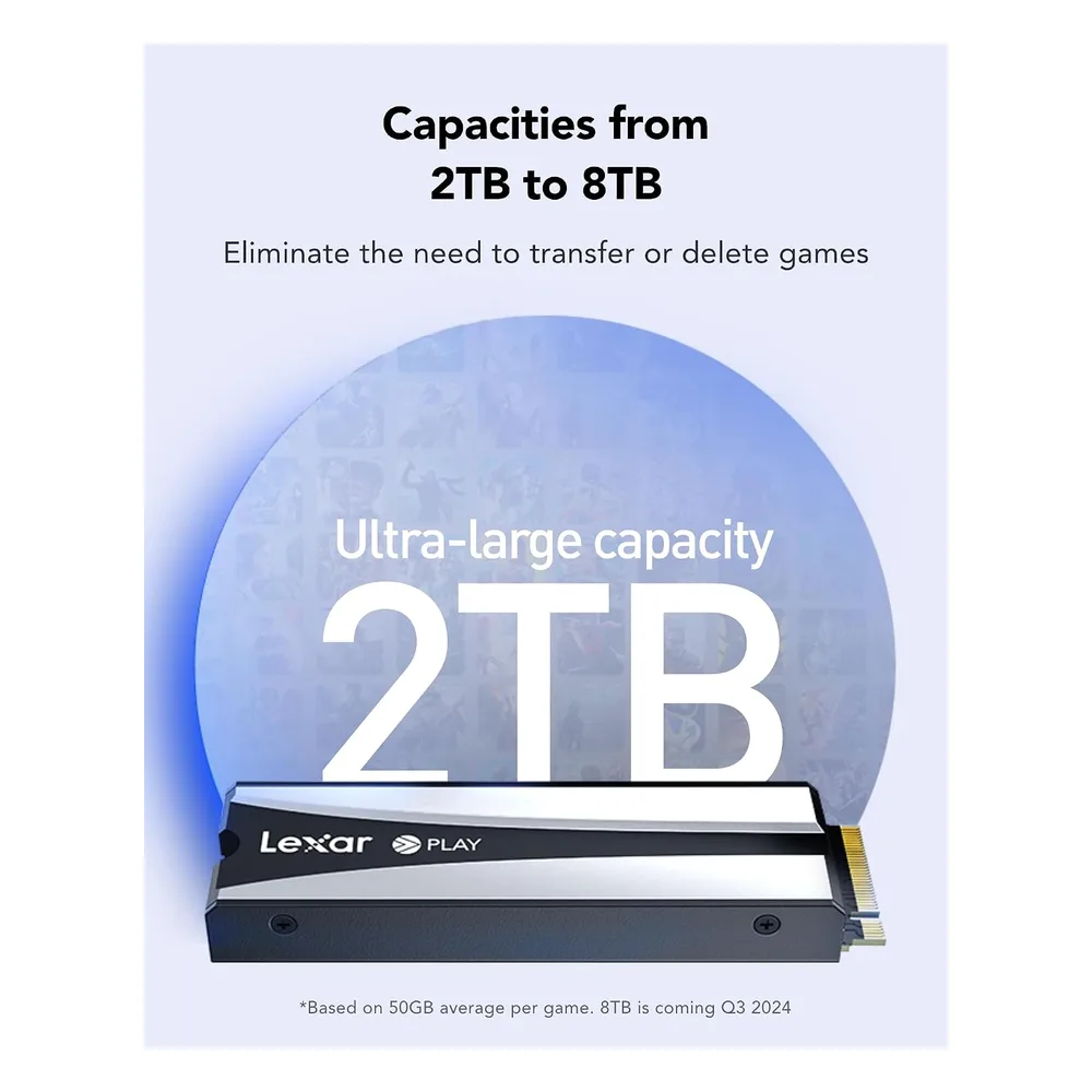 Lexar SSD NVMe 2 To 7400MB
