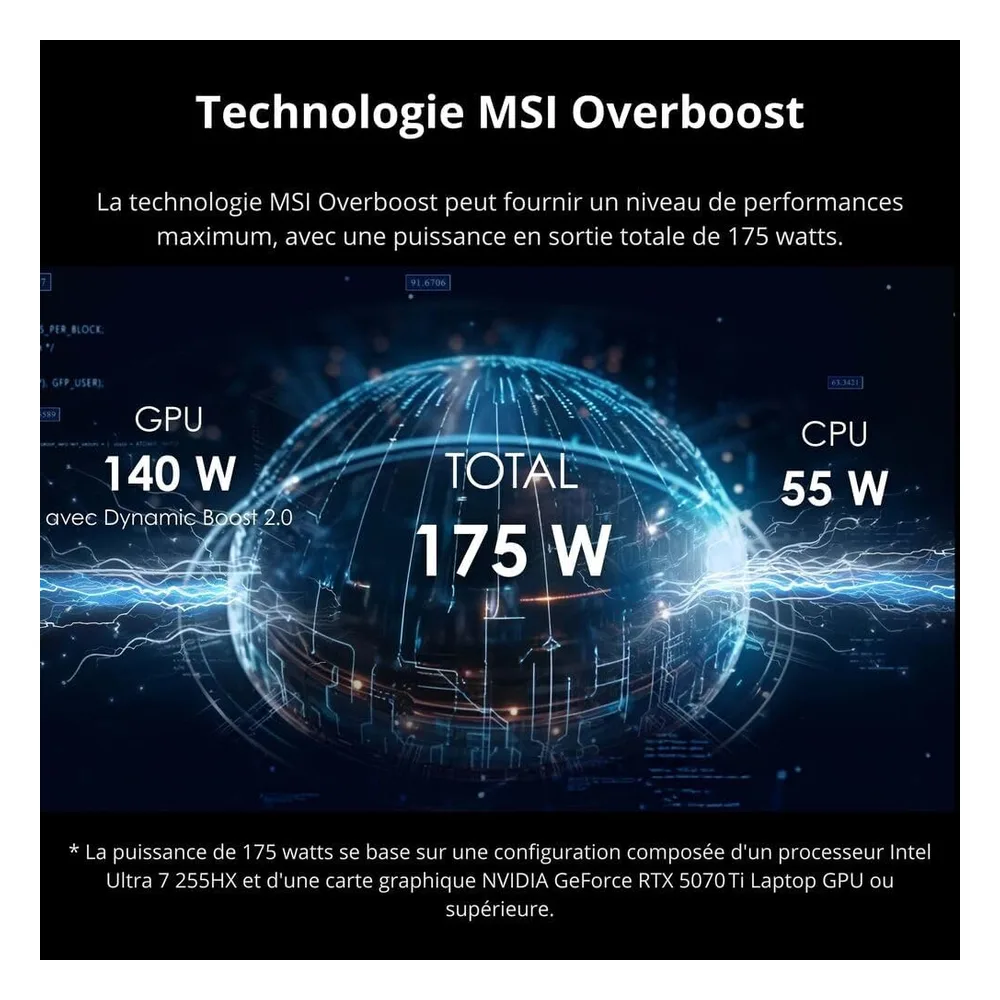 MSI PC portable A2XWHG-282FR:
