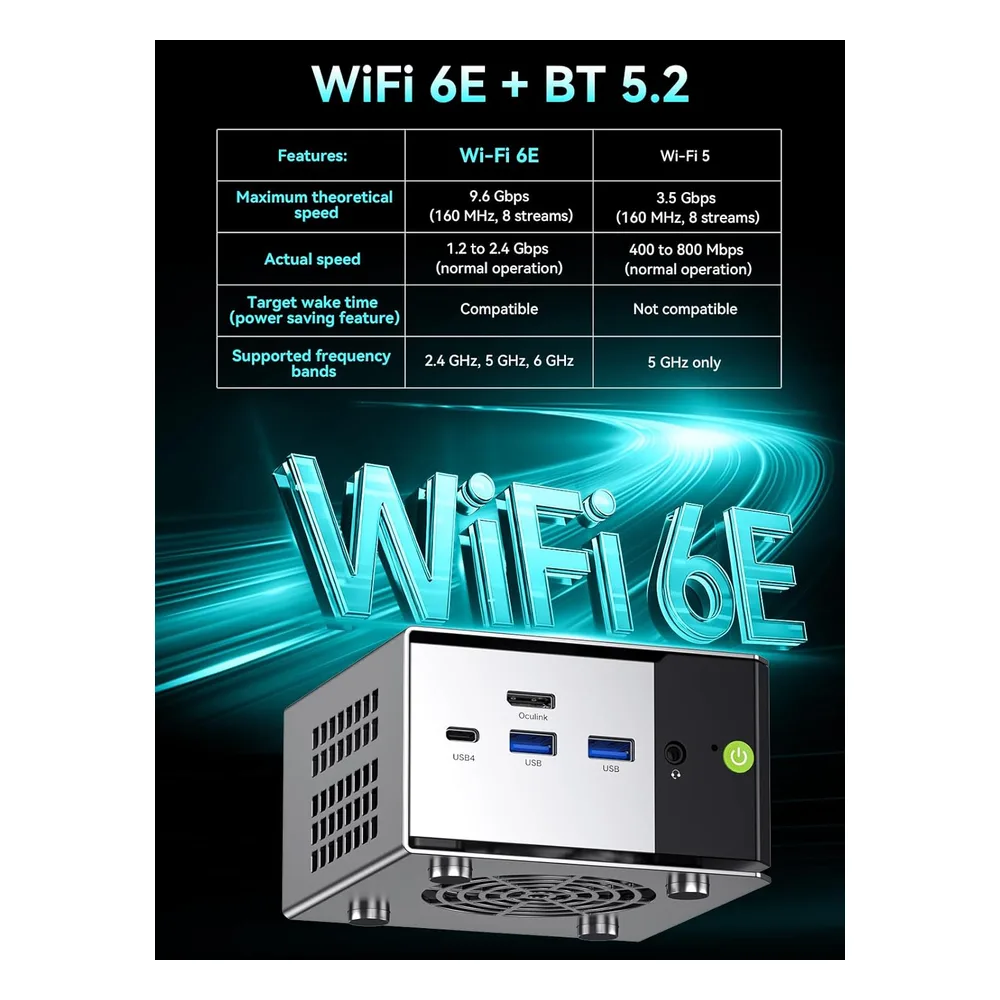 GMKtec Mini PC 4.50GHz