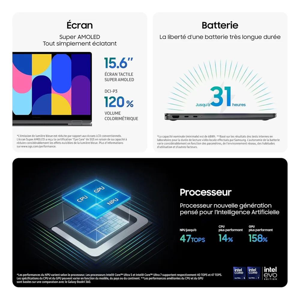 Samsung PC portable 1 To