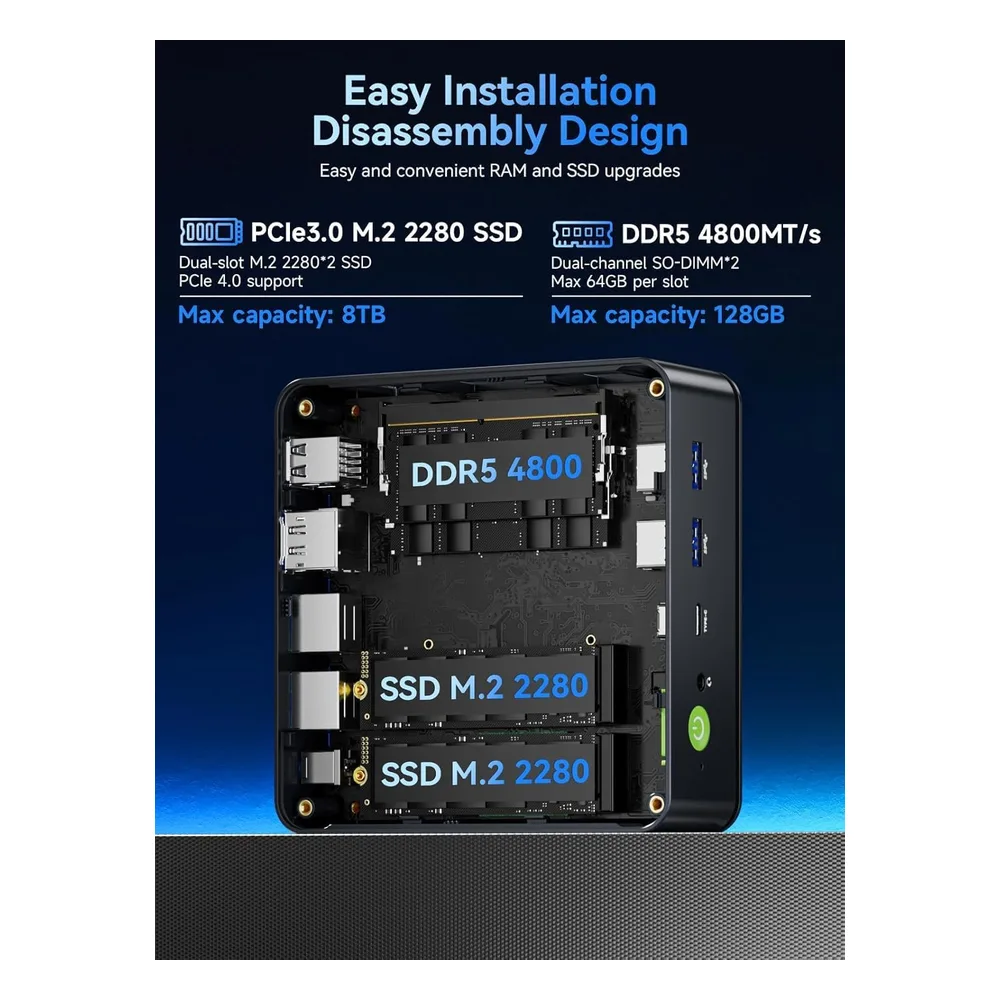 GMKtec Mini PC 7640HS