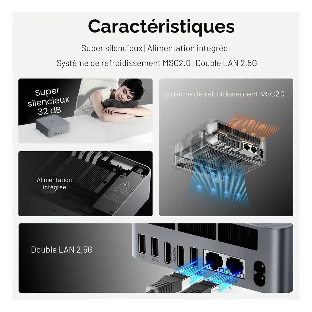 Beelink Mini PC