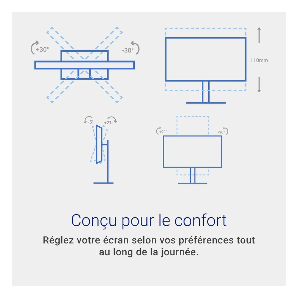 Dell Écran PC S2425HSM