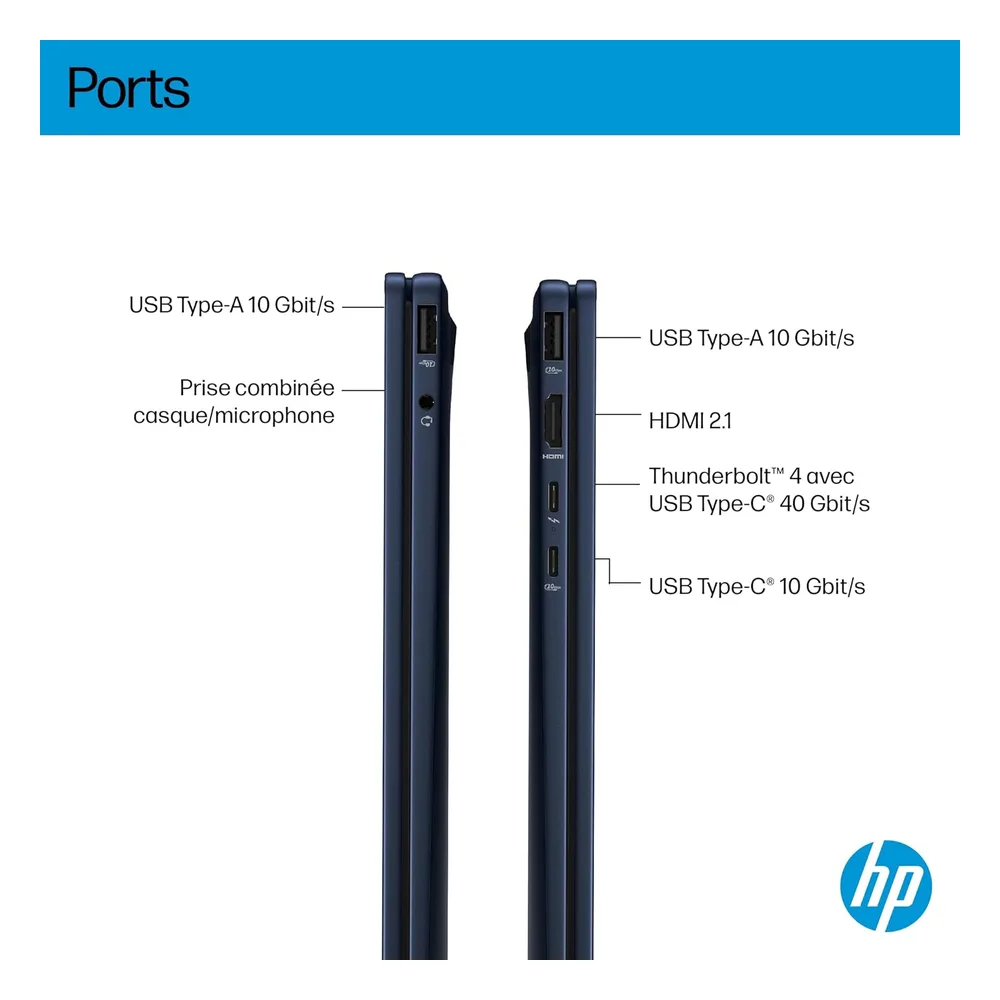 HP PC portable 16 Go 14-fm0000sf