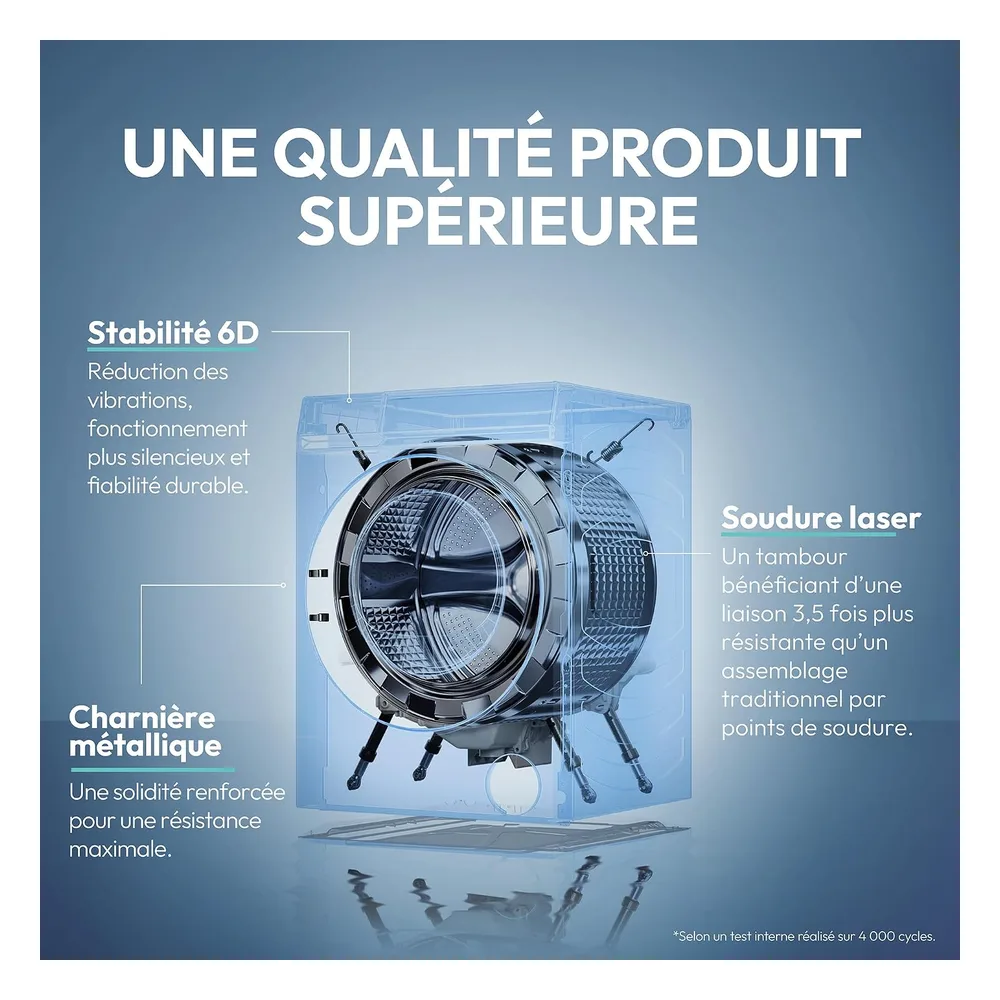 Candy Lave-linge 7 kg 27SB7-S