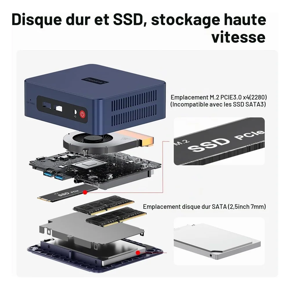 Beelink Mini PC 79RQ