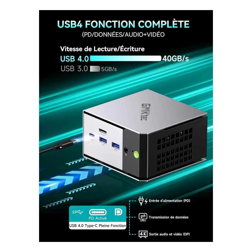 GMKtec Mini PC RAM+512GB