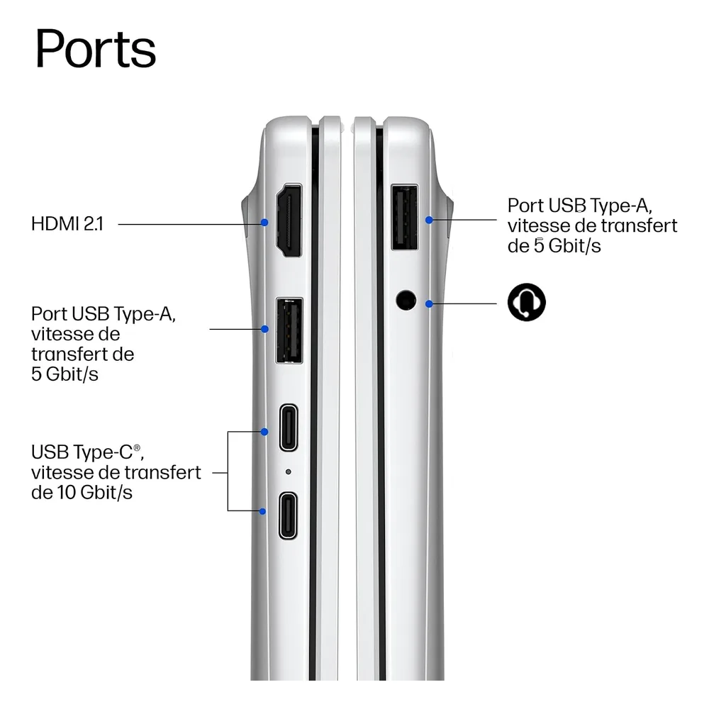 HP PC portable 16 Go 14-hy0002sf