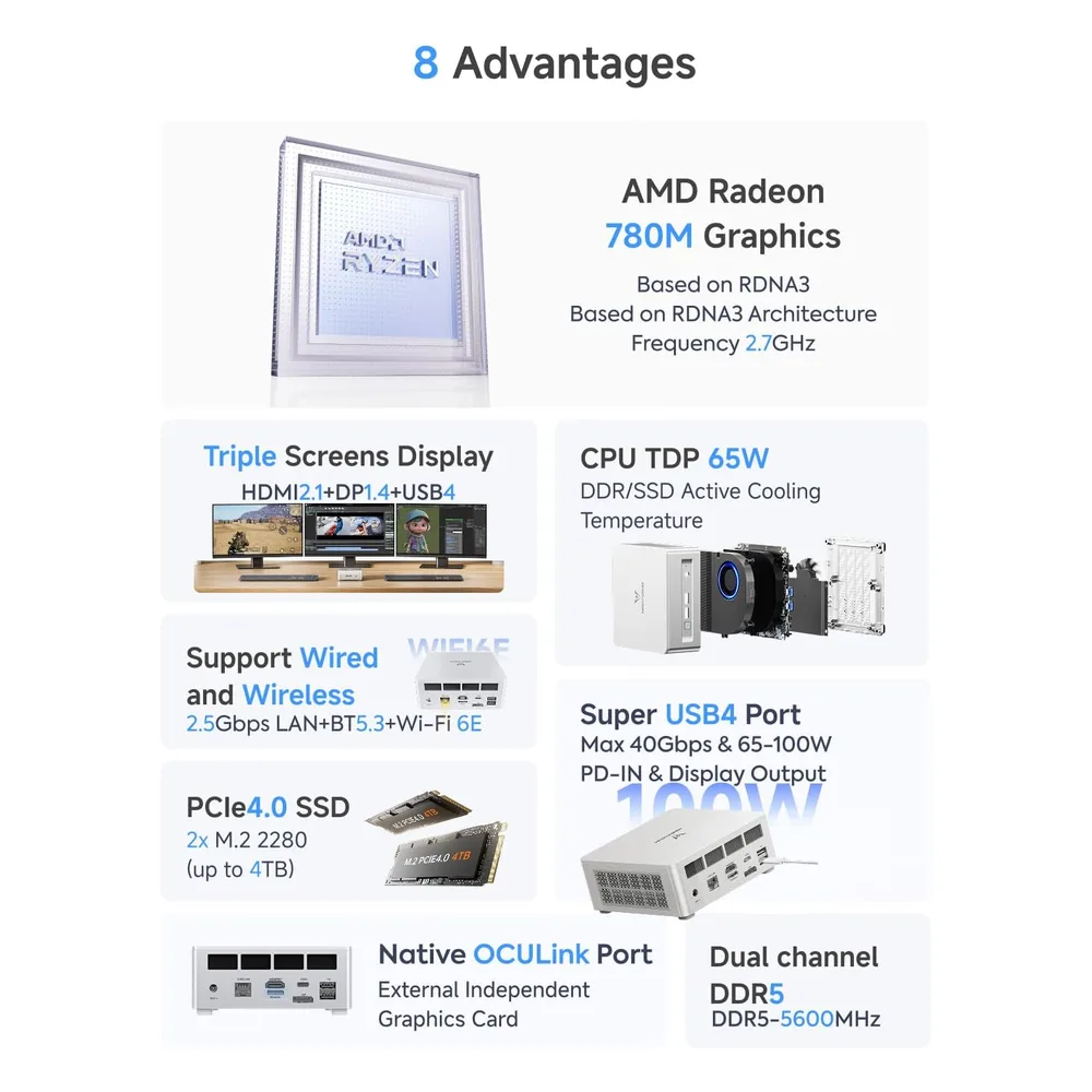 MINIS FORUM Mini PC 8845HS