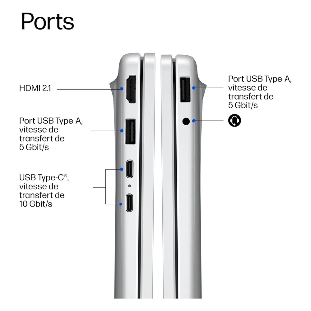 HP PC portable 512 Go 17-dp0001sfx