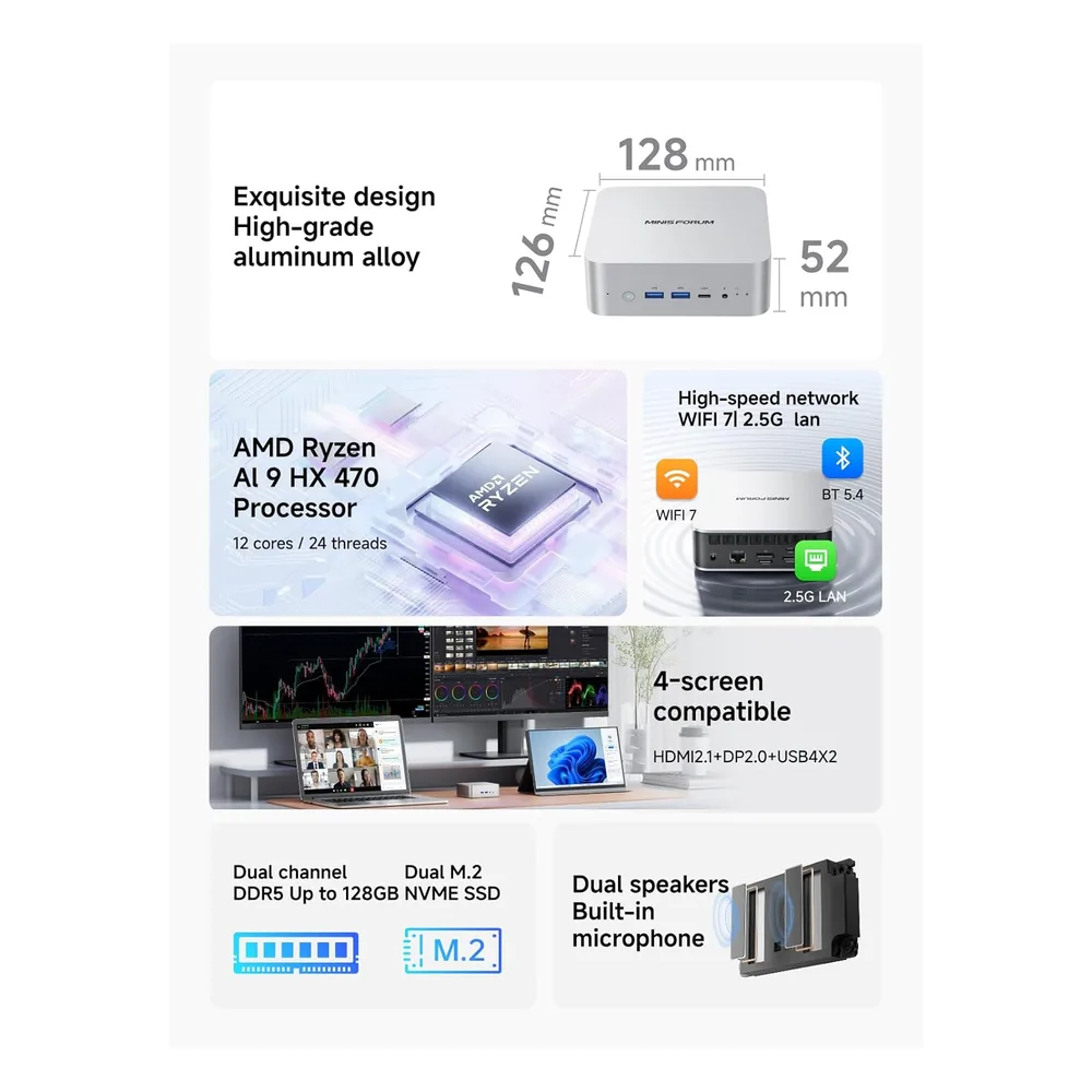 MINIS FORUM Mini PC