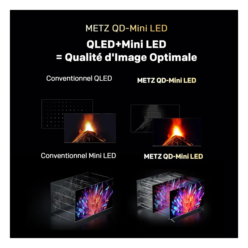 Metz Smart TV 60" 60MNH7000Z