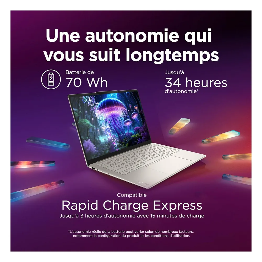 Lenovo PC portable 1 To 14ILL10