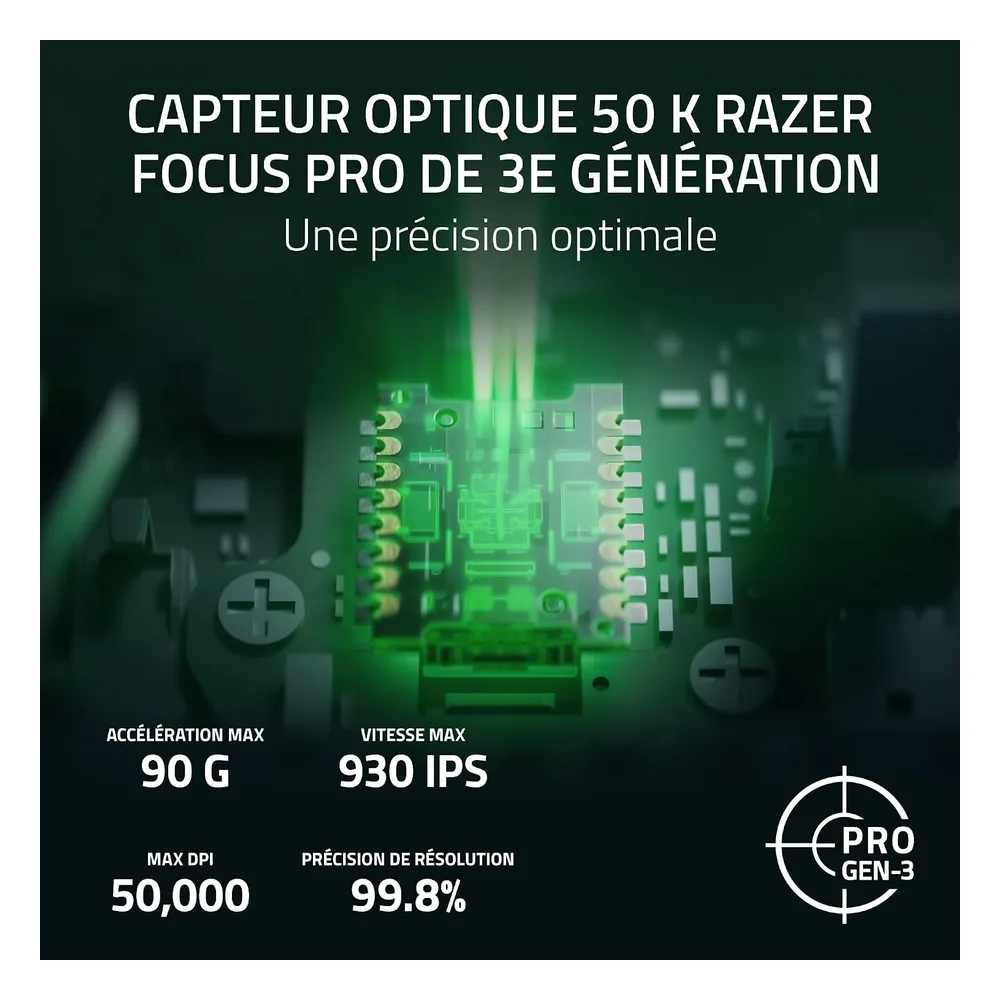 Razer Souris