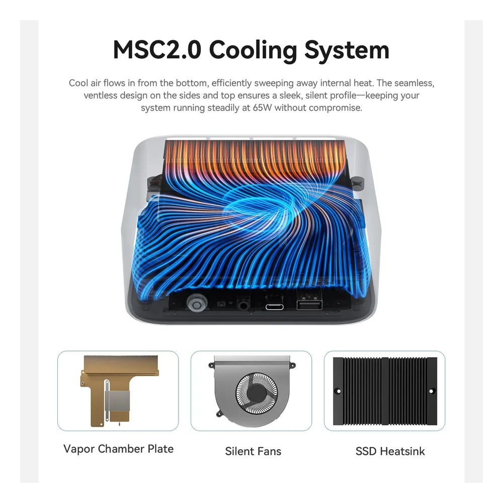 Beelink Mini PC 2700MHz
