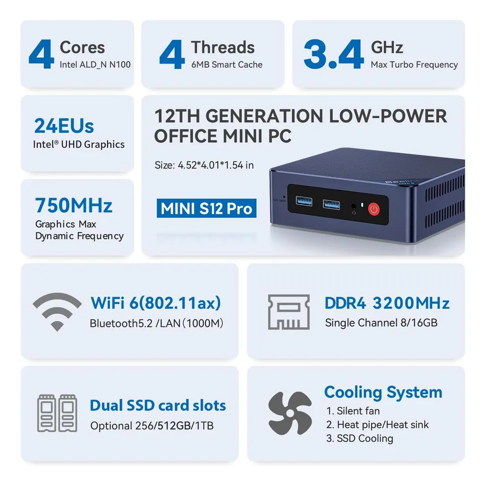 Beelink Mini PC 512GB
