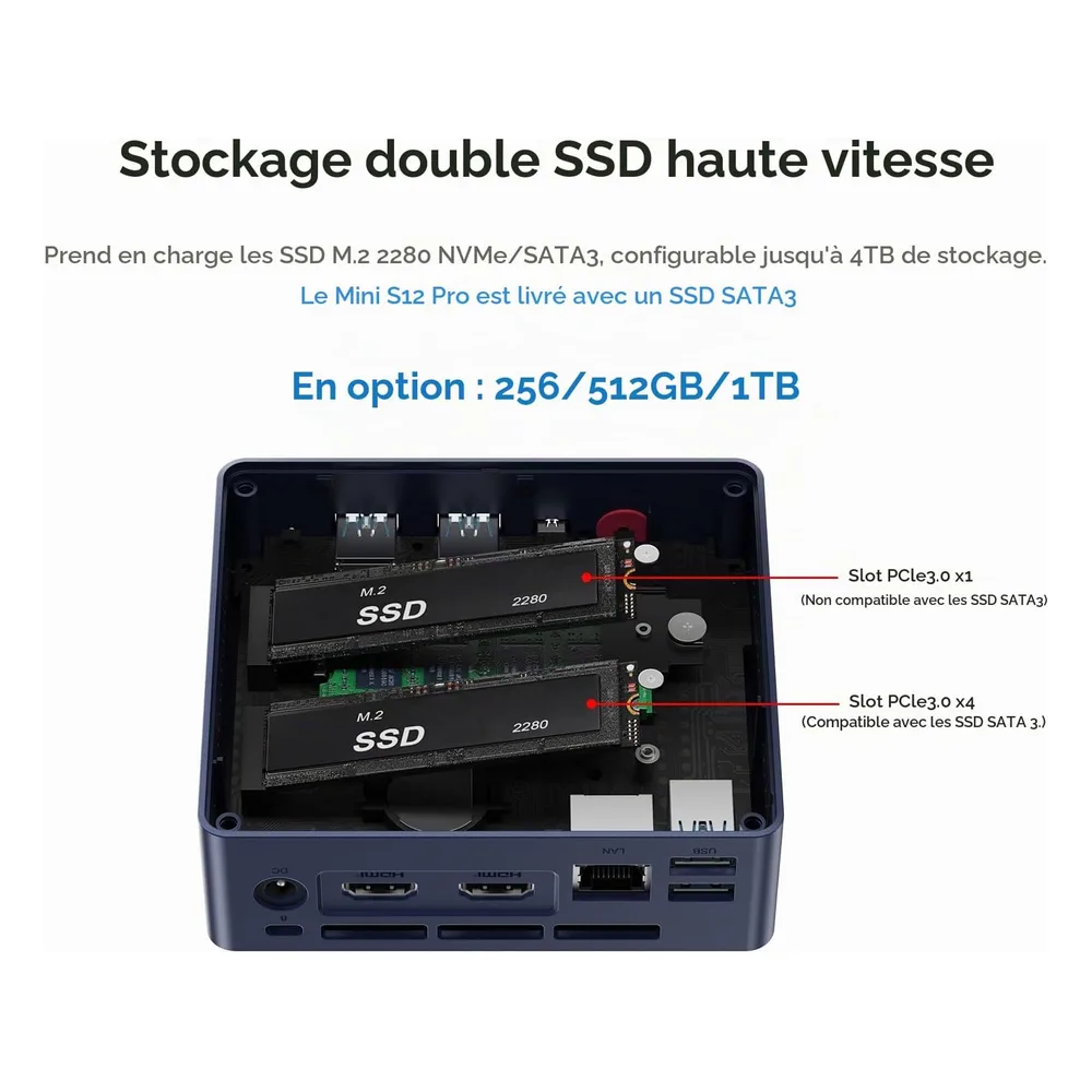 Beelink Mini PC 512GB