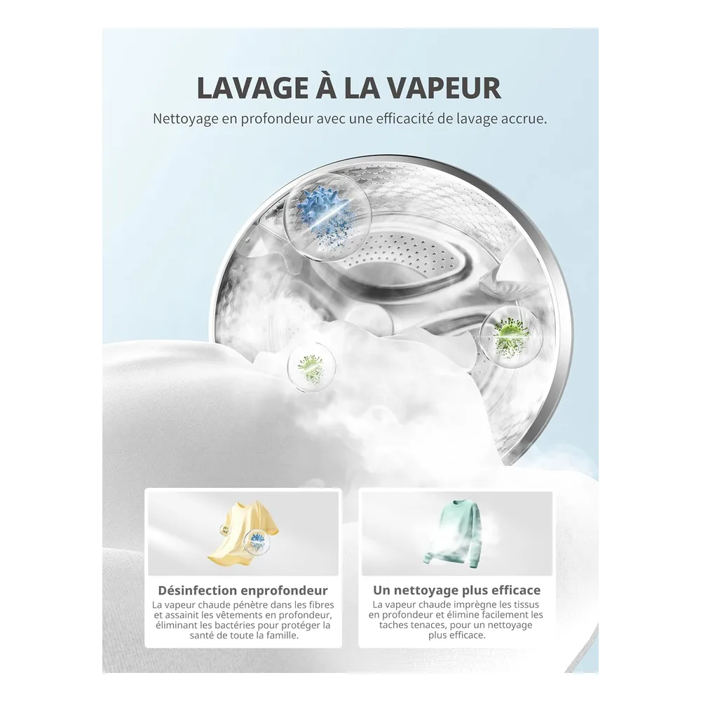 Comfee Lave-linge 12 kg CF12EWA01W