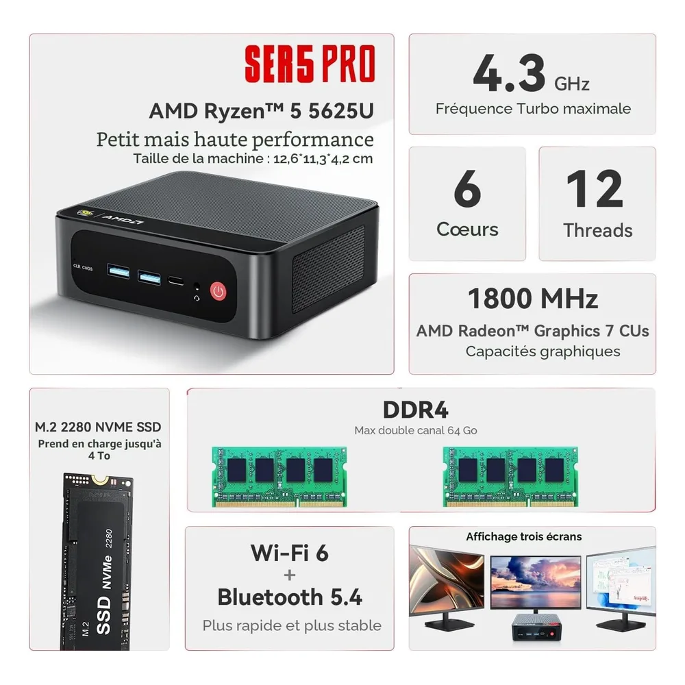 Beelink Mini PC 2500Mbps