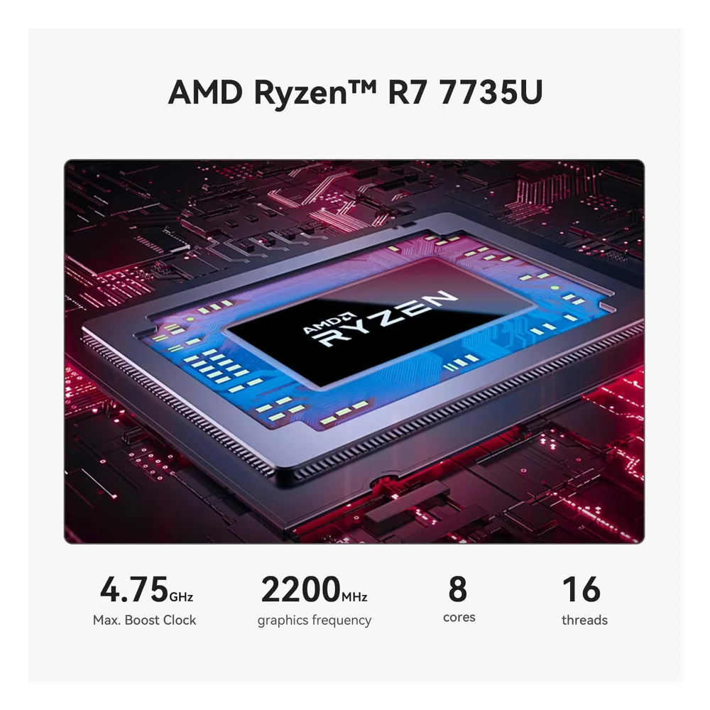 Beelink Mini PC 4.75GHz