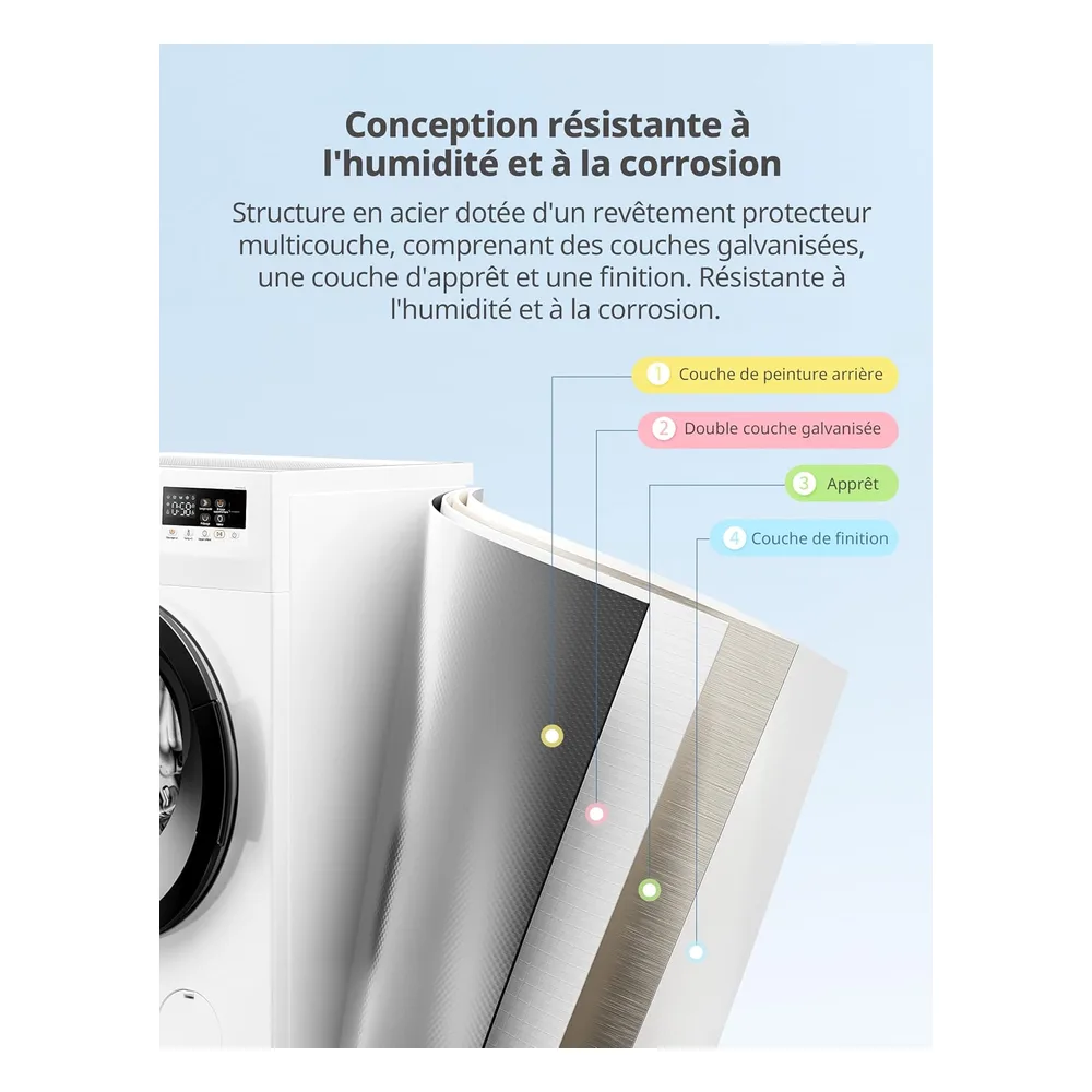 Comfee Lave-linge 7 kg CFP01EW70W