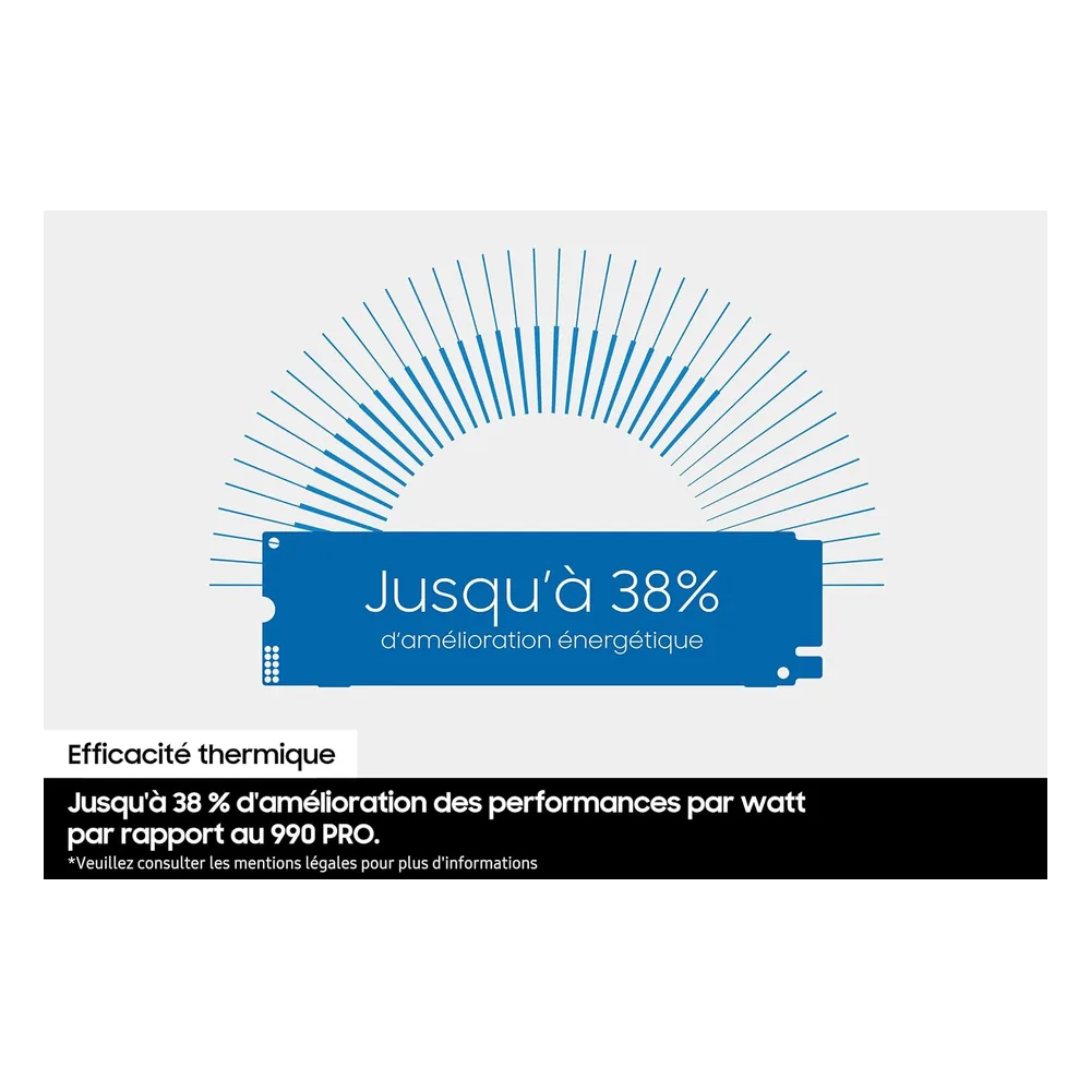 Samsung SSD NVMe 1 To 450MB