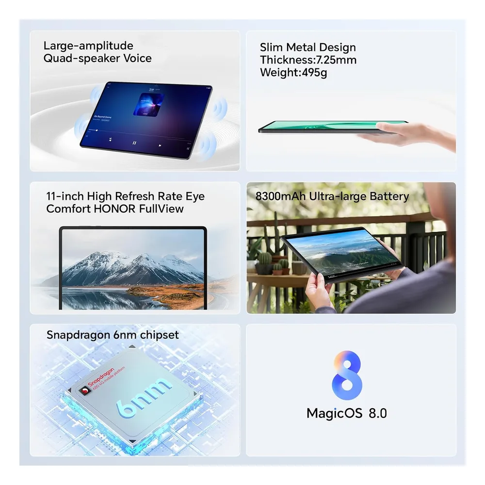 HONOR Tablette 1 To 4GB+128GB