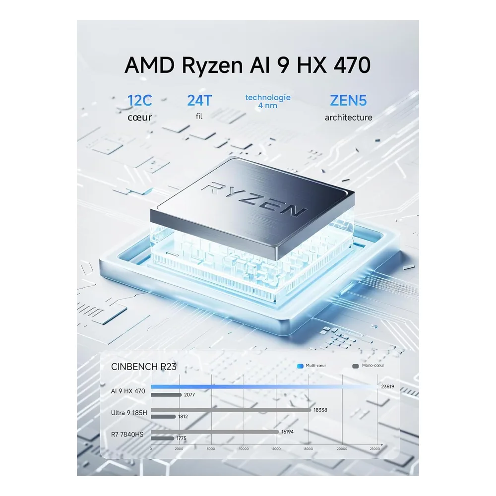 MINIS FORUM Mini PC 4K@120Hz